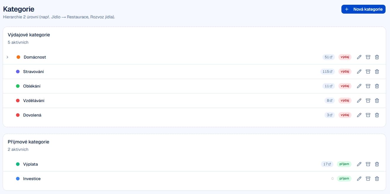 Správa kategorií — výdajové a příjmové